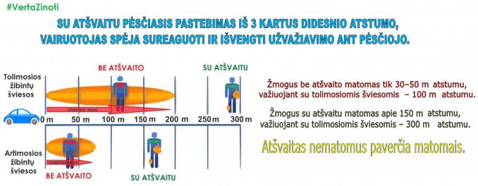 Matomumas su atšvaitu